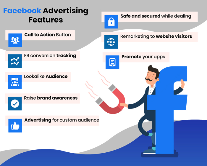 Facebook Ads Management Expert in United States
